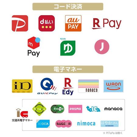 Apa Hotel Higashi Umeda Minami Morimachi Ekimae Osaka Zewnętrze zdjęcie